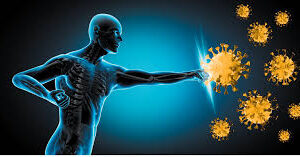 Immune Defeciency Panel (CD3/CD4/CD8)